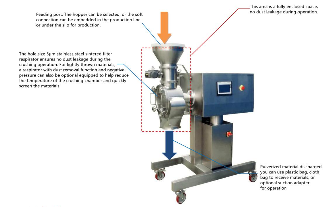 HAMMER MILL-1.jpg